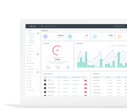 ubold admin